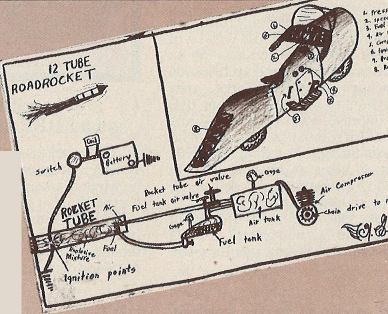 Hand-drawing of an engine